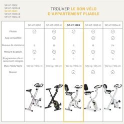 Vélo d'appartement pliable avec dossier SportPlus SP-HT-1003